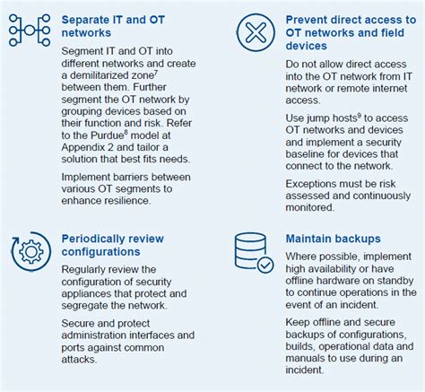 bpg6 - Office of the Auditor General