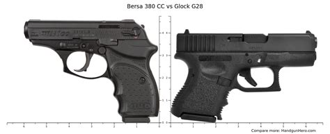 Glock G28 Vs Bersa 380 Cc Vs Ruger Security 380 Vs Bersa Thunder 380