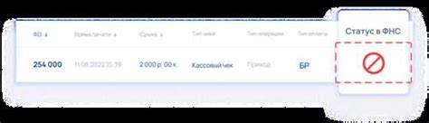 Пришла на почту копия чека от Астрал-ОФД — что это