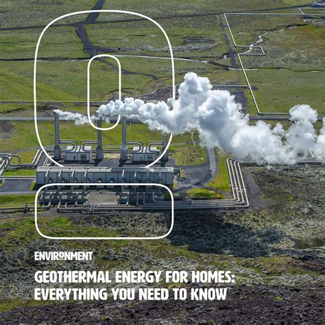 Geothermal Energy for Homes: Everything You Need to Know - Environment Co