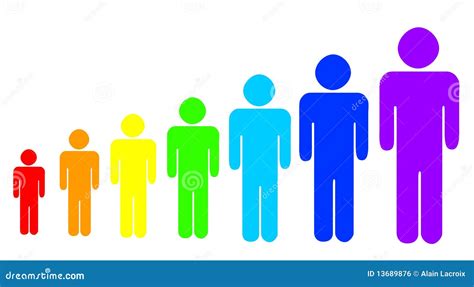 Personal growth stock illustration. Illustration of competences - 13689876