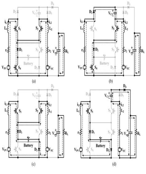 Figure From A New Multi Input Dc Dc Converter For Hybrid Electric