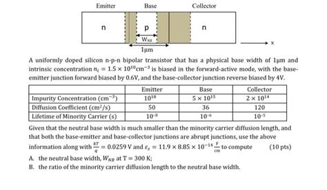 Solved A Uniformly Doped Silicon Npn Bipolar Transistor Chegg