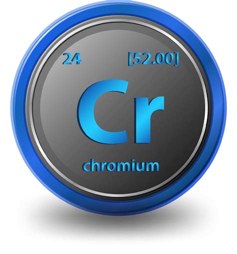 Chromium chemical element. Chemical symbol with atomic number and ...