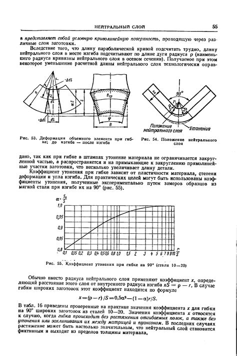 Как найти угол изгиба трубы - 90 фото