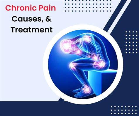 Chronic Pain Causes And Treatment Painmedic Pain Clinic