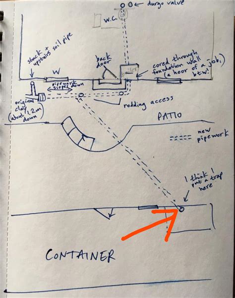 durgo   durgo rdiyuk