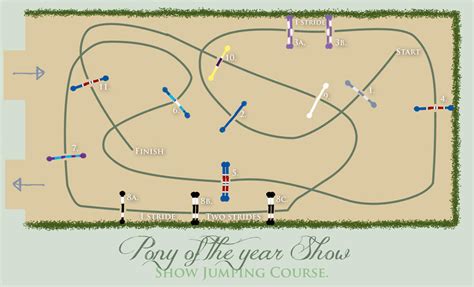 Show Jumping Course By Episkeeyy On Deviantart