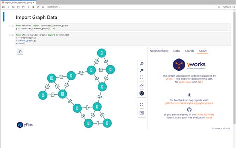 Yfiles Graphs For Jupyter