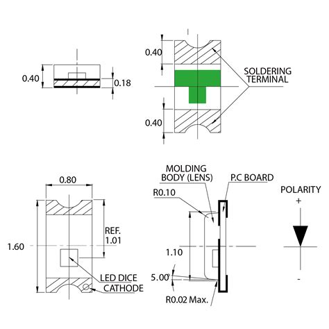 SMD｜Top View｜Single Color-0603 (LC192C) - Para Light Electronics Co., Ltd.