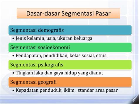 Mengenal Apa Itu Segmentasi Pasar Dan Cara Menentukannya Riset Riset