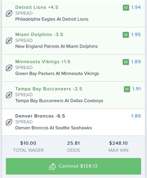 Should I Hedge This Bet If So Whats The Best Way Rsportsbetting