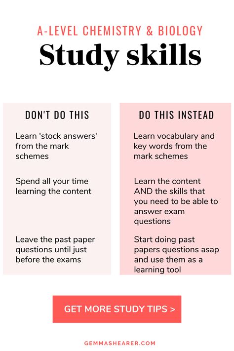 A-level chemistry and Biology study tips | Study tips, Study skills ...