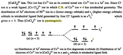 1f Cocl4 2 Is Paramagnetic Home Tutors Physics And Mathematics