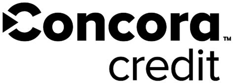 Concora Credit | Careers
