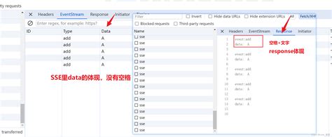 SSE实现消息实时推送前端渐进式学习实践真香 前端sse CSDN博客