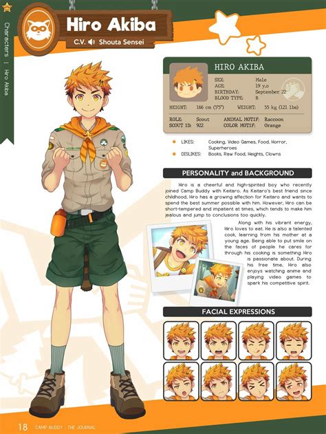 Gay Hentai Games Like Camp Buddy Novamserl