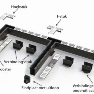 Garden Drain Hoekstuk Cortenstaal Reinier Looij