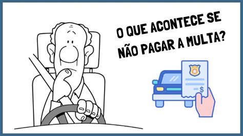 O Que Acontece Se Não Pagar Multa - O que acontece se eu não pagar a multa de trânsito? - YouTube