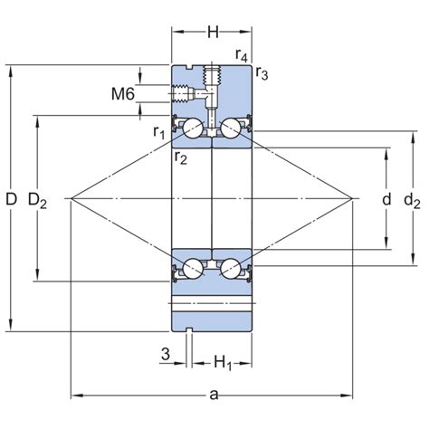 BEAM 017062 C 2RSH SKF SP