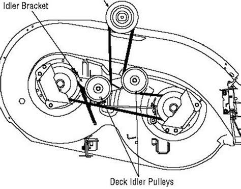 Belt Routing John Deere Inch Mower Deck Belt Diagram