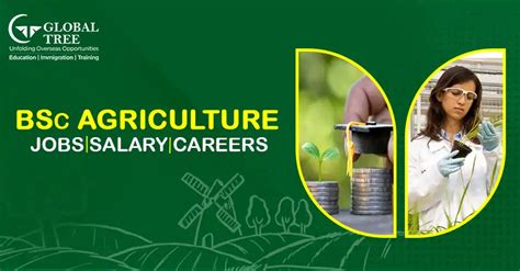 Heres What To Expect After BSc Agriculture 2023