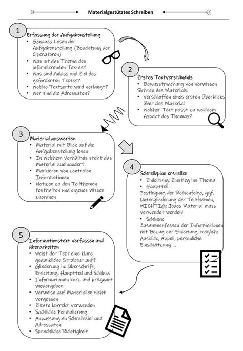 Materialgest Tztes Schreiben Unterrichtsmaterial Im Fach Deutsch