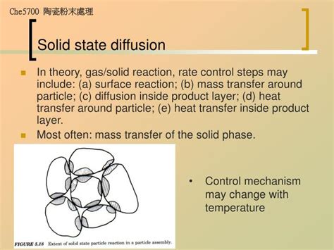 Ppt Solid State Reactions Powerpoint Presentation Id5774886