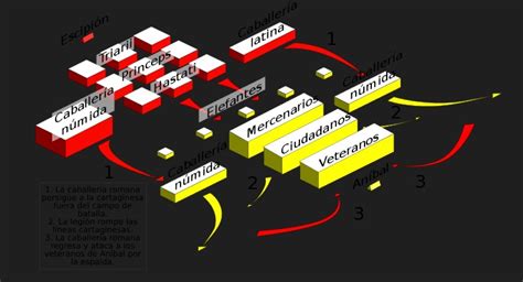 Democratia Delenda Est Parte Los Cordones Que Me Ato Cada D A