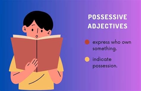 Possessive Adjectives A Complete Guide Esl Advice