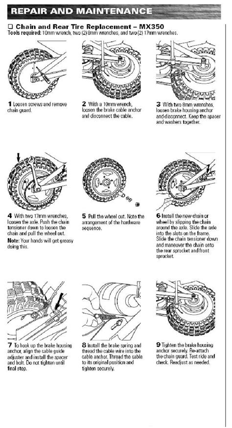 Razor Dirt Bike Wiring Diagram - X6lzcbubehawrm / Replacement parts for ...