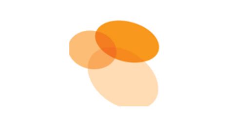 activ financial systems reviews  details pricing features