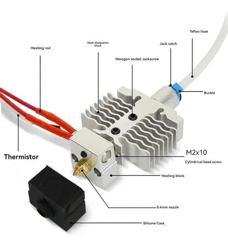 Kit Hot End De Impresora d Para Ender Neo v Neo max Neo Cuotas sin interés
