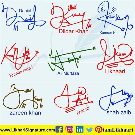 Cool Signatures For Names