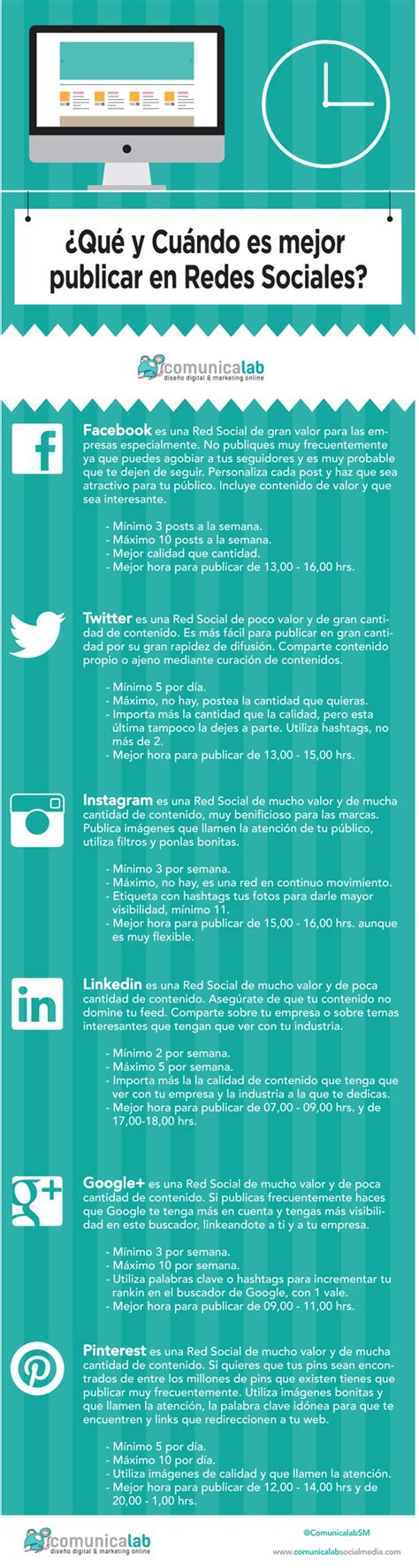 Qué Y Cuándo Es Mejor Publicar En Redes Sociales Infografia