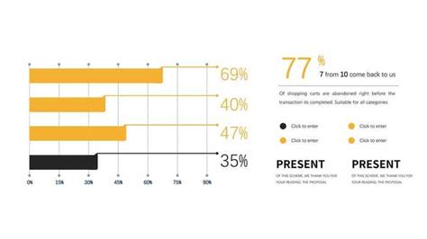 Bar Chart With Yellow And Black Powerpoint Template Free Download