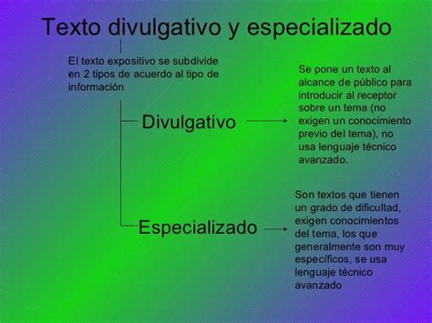 A Leer Los Tipos De Textos Expositivos Cuál Es La Diferencia De Un Texto Divulgativo Y