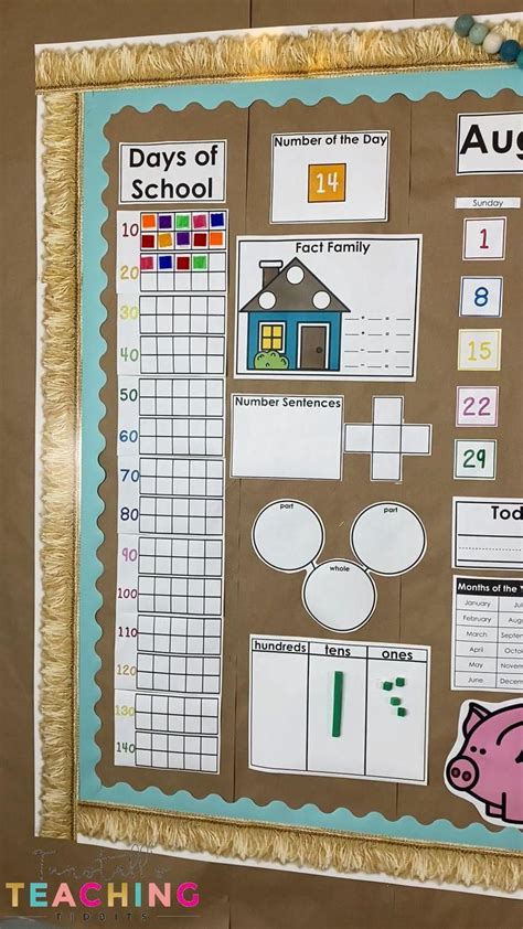 32 August Classroom Ideas Classroom Kindergarten Classroom