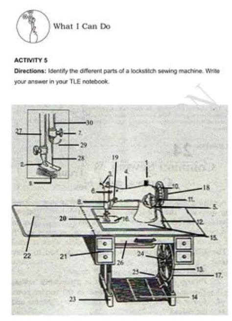 Lower Parts Of Lockstitch Sewing Machine And Their Functions | Webmotor.org