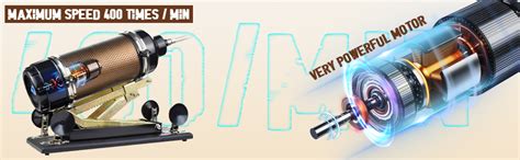 Amazon Sex Machines Dildo Machine Thrusting Sex Machine For Women And Men Automatic Sex