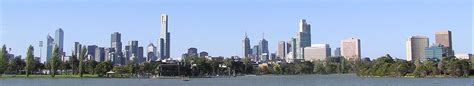 Best Universities in Melbourne (Top 6 Universities Included)