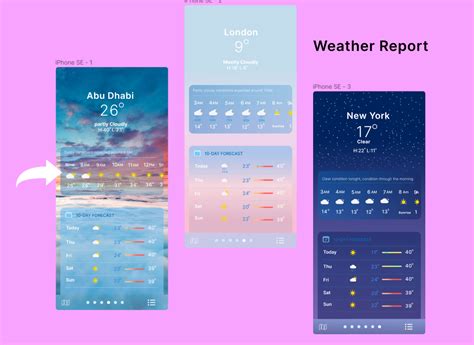 Weather Figma