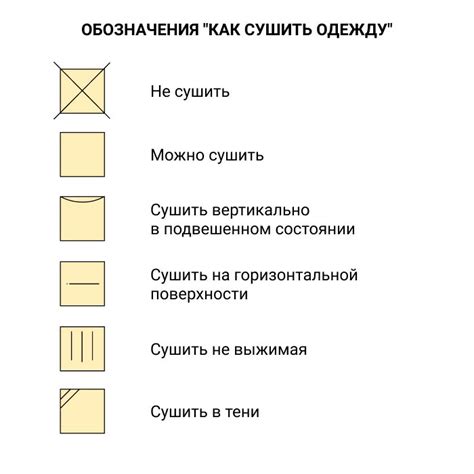 Что должно быть написано на ярлыке одежды. Материалы для изготовления ...