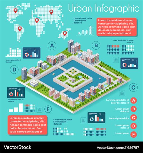 Infographics Of Urban Infrastructure Royalty Free Vector 72800 Hot