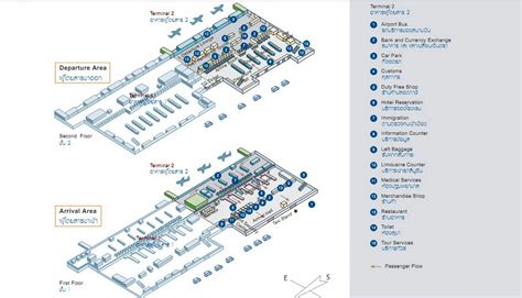 Suvarnabhumi Airport Bangkok ΚΑΤΟΨΗ ΑΕΡΟΔΡΟΜΙΟΥ