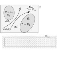 Phys Rev Research Generalized Multirate Models For