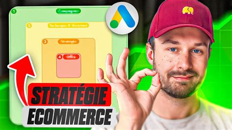 La Meilleure Stratégie Google Ads en E Commerce Pour Réussir Ses