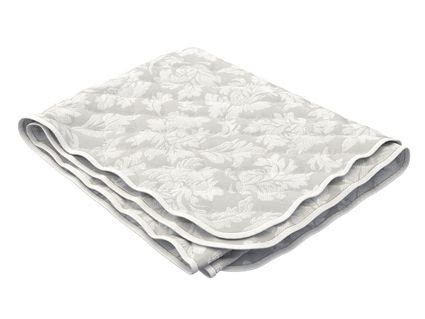 Наматрасники в Москве - Купить недорого по ценам от производителя