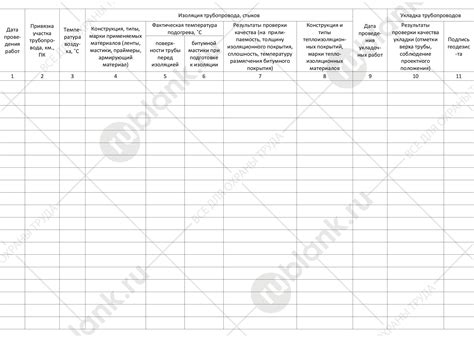 Купить Журнал изоляционно-укладочных работ и ремонта изоляции в Санкт ...