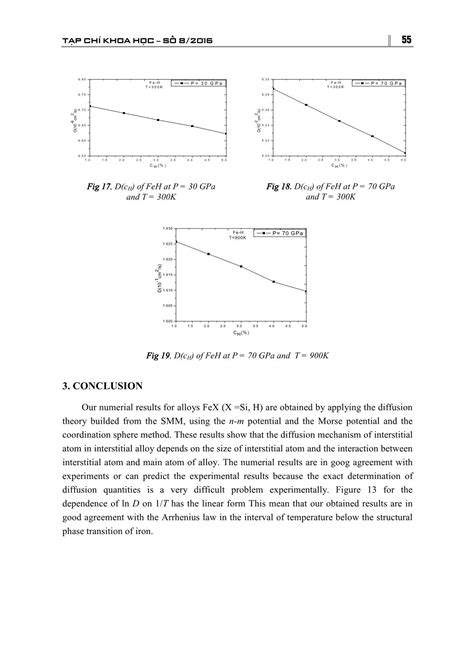 Diffusion of interstitial atoms in interstitial alloys FeSi and FeH